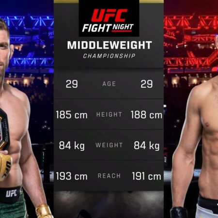 Дрикус Дю Плесси стремится к поединку с Хамзатом Чимаевым