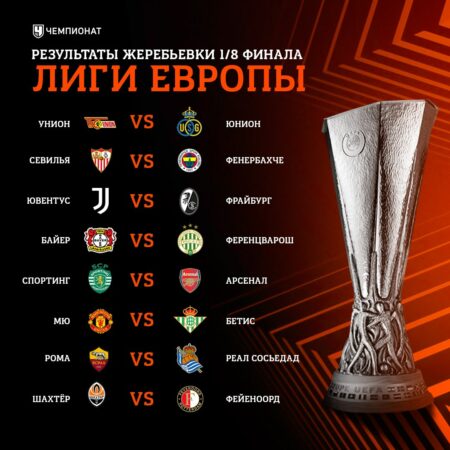 Обзор первых матчей плей-офф Лиги Европы УЕФА