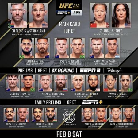 UFC 312: Ван против Бразил — время начала, расписание и карта боев