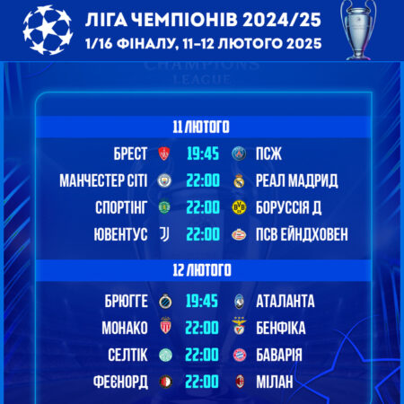 Монако против Бенфики: Анонс матча плей-офф Лиги чемпионов УЕФА