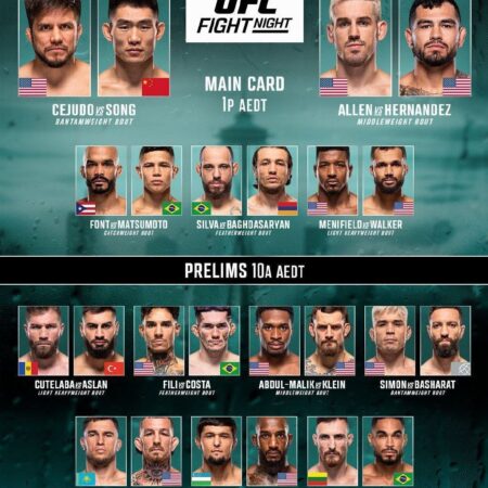 UFC Fight Night 251: Бонфим против Садыхова