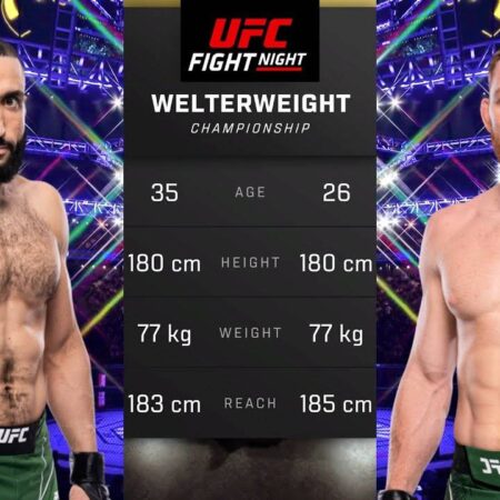 Белал Мухаммад и Джек Делла Маддалена возглавят UFC 315 в Канаде