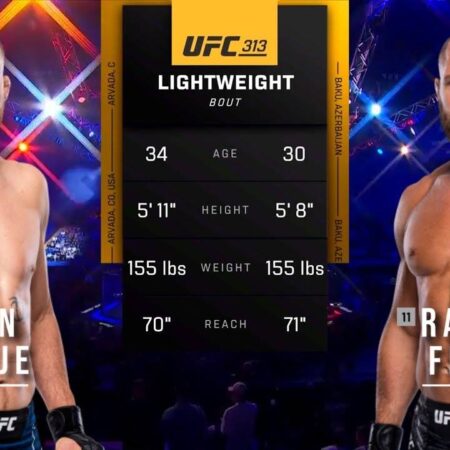 UFC 313: Мороно против Леала Миранды — Коэффициенты и Прогноз