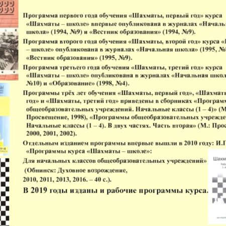 Рабочая программа курса «Шахматная школа» для педагогов