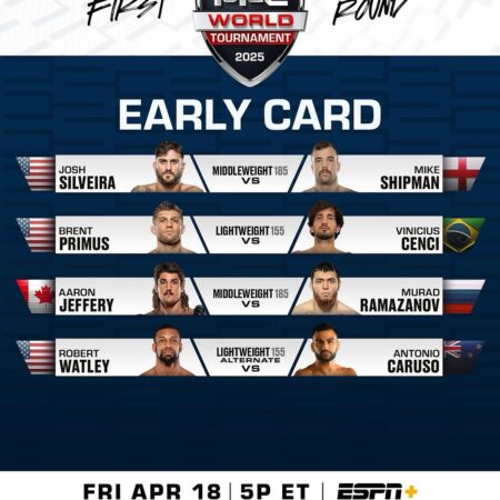 Результаты турнира PFL 3 (2025)