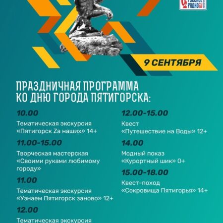 День большого блица в Пятигорске: Определены победители