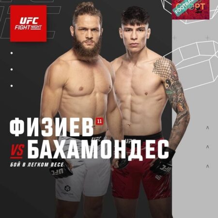 Расписание и Время Боя Физиев vs Бахамондес на UFC on ABC 8