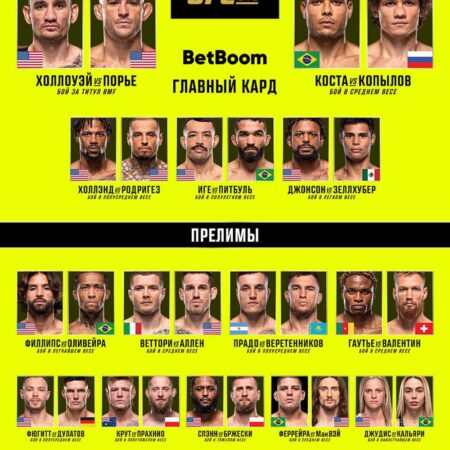 UFC 318: Время начала боя Феррейра против Маквея, расписание и файткард