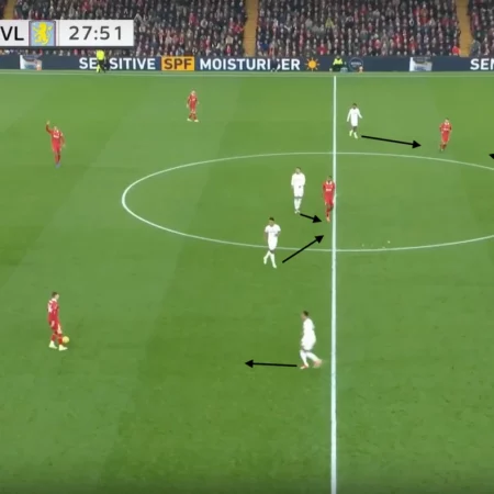 Новое нападение «Ливерпуля»: потенциал на фоне поражения в Суперкубке и уроки для соперников