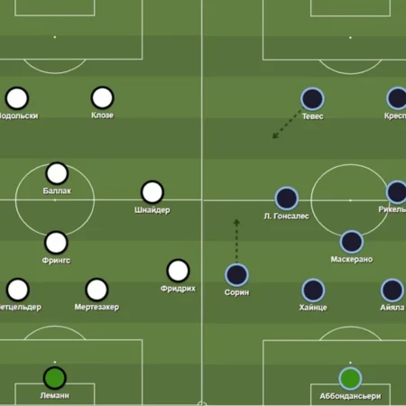 Сборная США: Прогнозируемый состав и тактические изменения. Почему Маурисио Почеттино стоит перейти на схему с тремя защитниками
