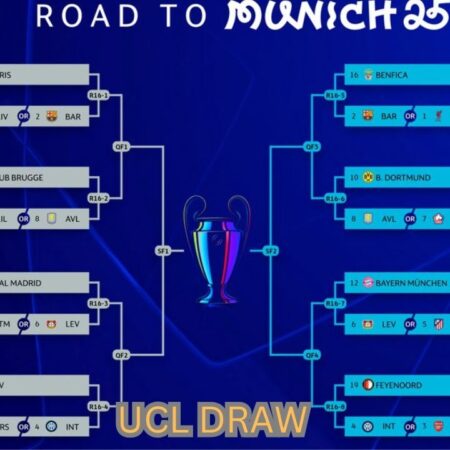 Прогноз всех матчей группового этапа Лиги чемпионов: «Реал Мадрид» финиширует первым, «Барселона» и ПСЖ — близко позади