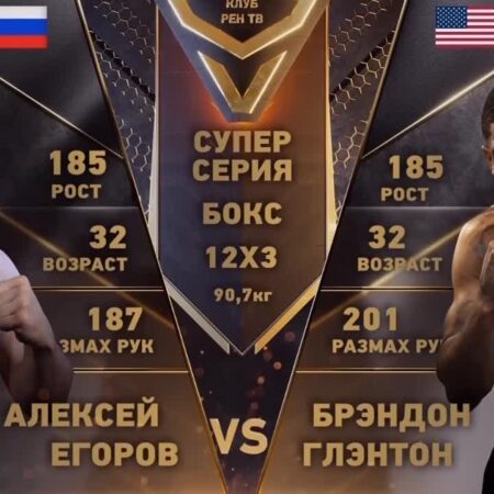 Боксерский Поединок: Брэндон Глэнтон против Маркуса Брауна – Дата, Время и Место