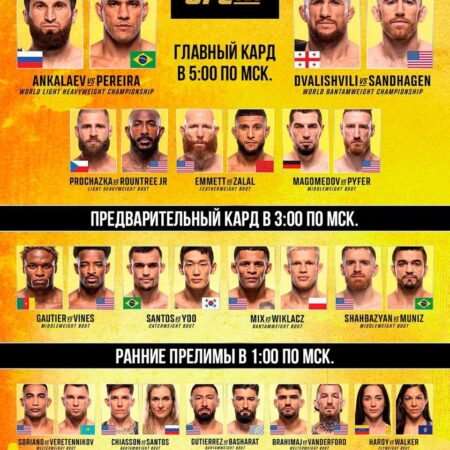 UFC 320: Шахбазян против Муниса – Время начала, расписание и кард