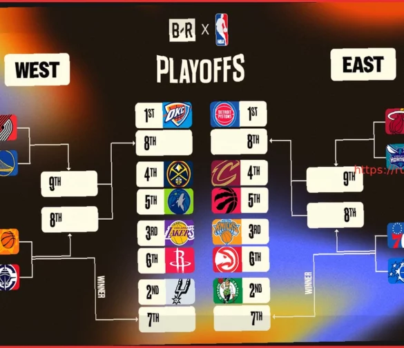 Плей-офф НБА 2026: Обновления после выхода «Бостон Селтикс»