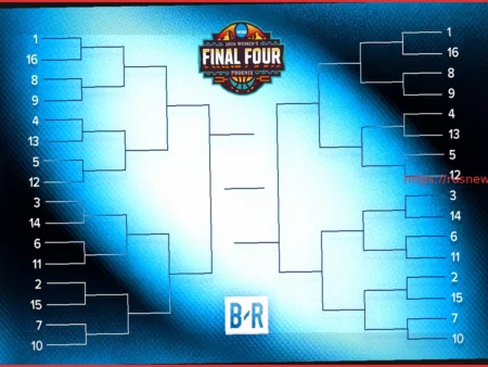 Женское Мартовское Безумие NCAA: Обновленная Сетка После Поединков Элитной Восьмерки