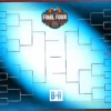 Женский Баскетбольный Турнир NCAA 2026: Итоги Elite 8 и Сетка Финала Четырех