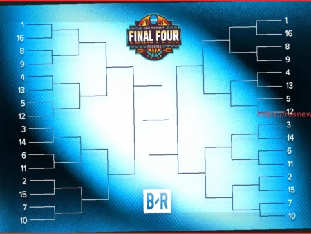 Женский Баскетбольный Турнир NCAA 2026: Итоги Elite 8 и Сетка Финала Четырех