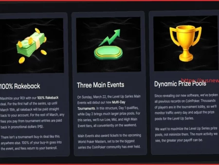 CoinPoker запускает серию Level Up: Бесплатные покерные турниры и увеличенные призовые в марте 2026 года