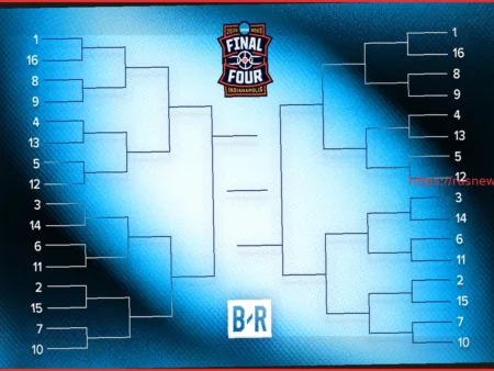 March Madness 2026: Погоня за идеальной сеткой и ее недостижимость