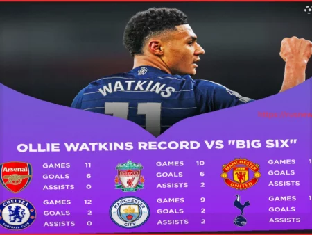 Манчестер Юнайтед и Арсенал борются за Феррана Торреса из Барселоны | Трансфер за £43 млн