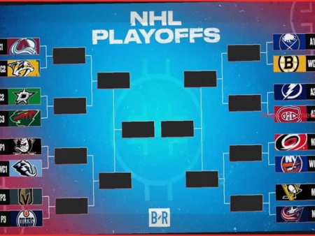 Ранний Взгляд на Картину Плей-офф НХЛ 2026 и Шансы на Кубок Стэнли