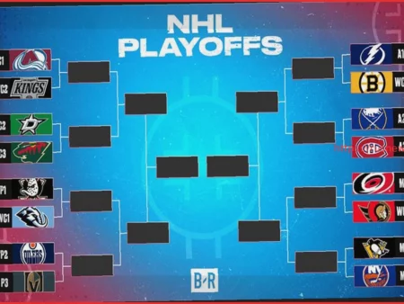 Картина Плей-офф НХЛ 2026: Обновленная Сетка и Положение Команд После Выхода «Каролины»