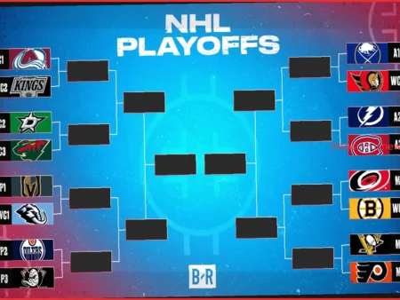 NHL: Обновленная сетка плей-офф 2026, турнирная таблица после выхода «Вегас Голден Найтс»