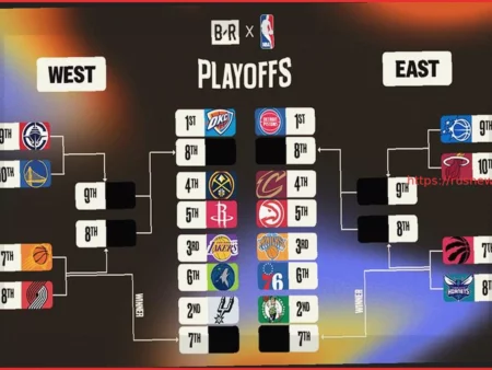 NBA Playoff Picture 2026, Updated Bracket, Standings After Cavs Clinch Spot