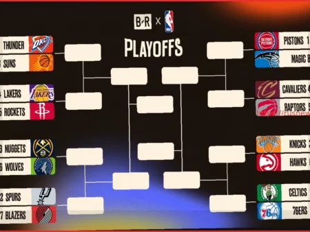 NBA Плей-офф 2026: Обновленная сетка и расписание после 22 апреля