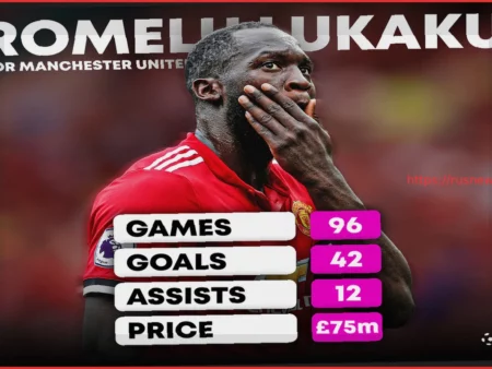 Манчестер Юнайтед вступает в ожесточенную борьбу за талантливого игрока за 21 млн фунтов с 25 гол+пас в этом сезоне