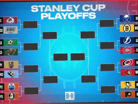 Обновленный плей-офф Кубка Стэнли 2026: расписание и главные моменты 22 апреля
