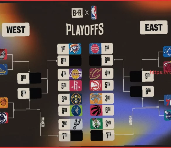 Обзор плей-офф НБА 2026: Положение команд в турнире плей-ин и прогнозы сетки после 6 апреля