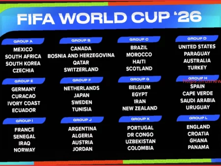World Cup 2026 Group Standings, Schedule After Sunday’s Results Ahead of Knockout Bracket