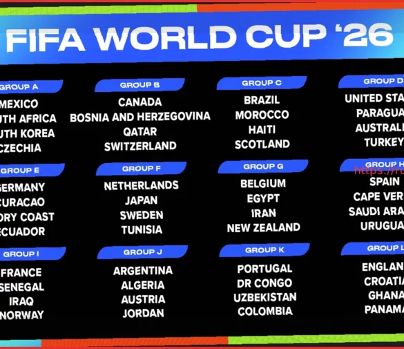 World Cup 2026 Group Standings, Schedule After Sunday’s Results Ahead of Knockout Bracket
