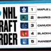 Latest 2026 NHL Mock Draft Expert Predictions for 1st-Round Prospects