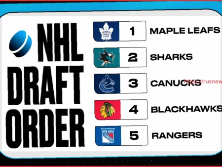 Latest 2026 NHL Mock Draft Expert Predictions for 1st-Round Prospects