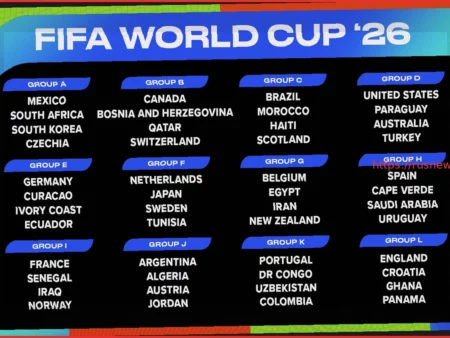 World Cup 2026 Group Standings, Schedule After Monday’s Results Ahead of Knockout Bracket