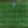 Wimbledon 2026 Draw, Bracket, Schedule and Preview of Men and Women’s Event