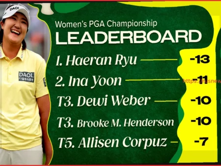 Women’s PGA Championship 2026: Итоговая таблица лидеров, распределение призовых и другая информация